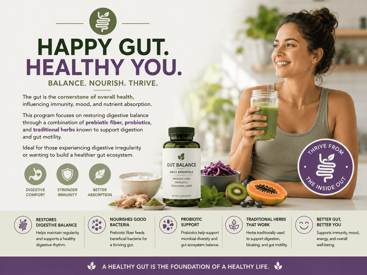 Gut Reset Program