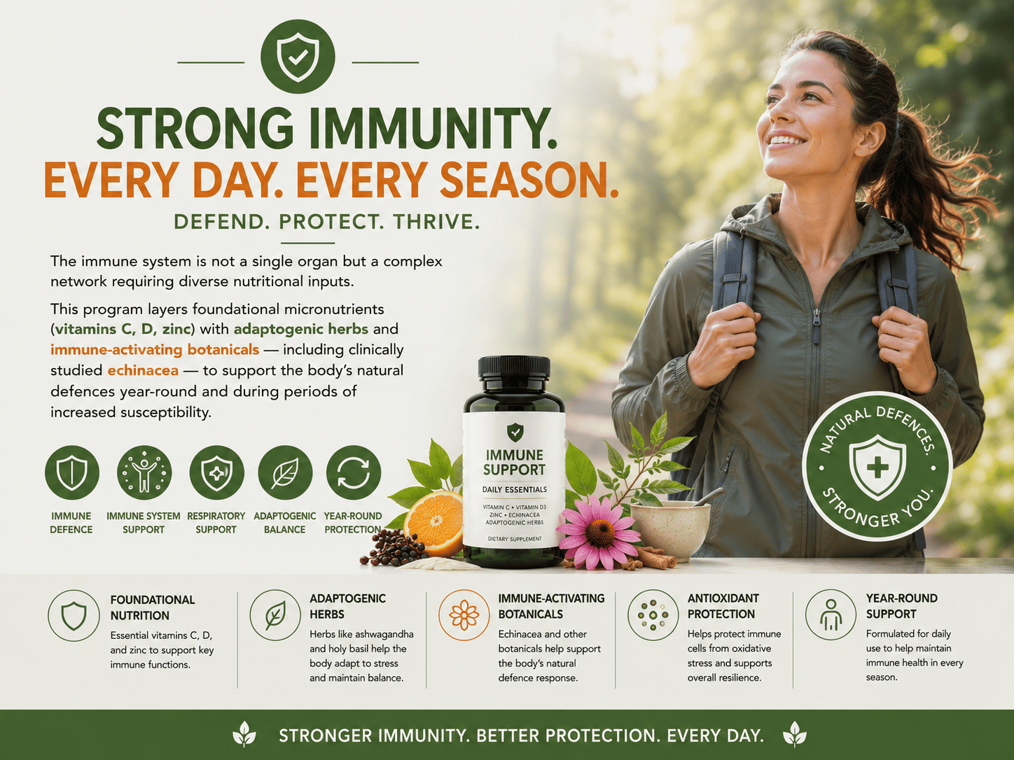 Immunity Support Program